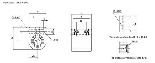 NUOVE boccole lineari THK SH20UU 20x42x44 mm 1 pz #NN - Foto 5 di 6