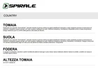 Foto 4 di 5
