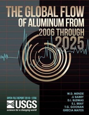 The Global Flow of Aluminum From 2006 Through 2025 by U.S. Department of the Int