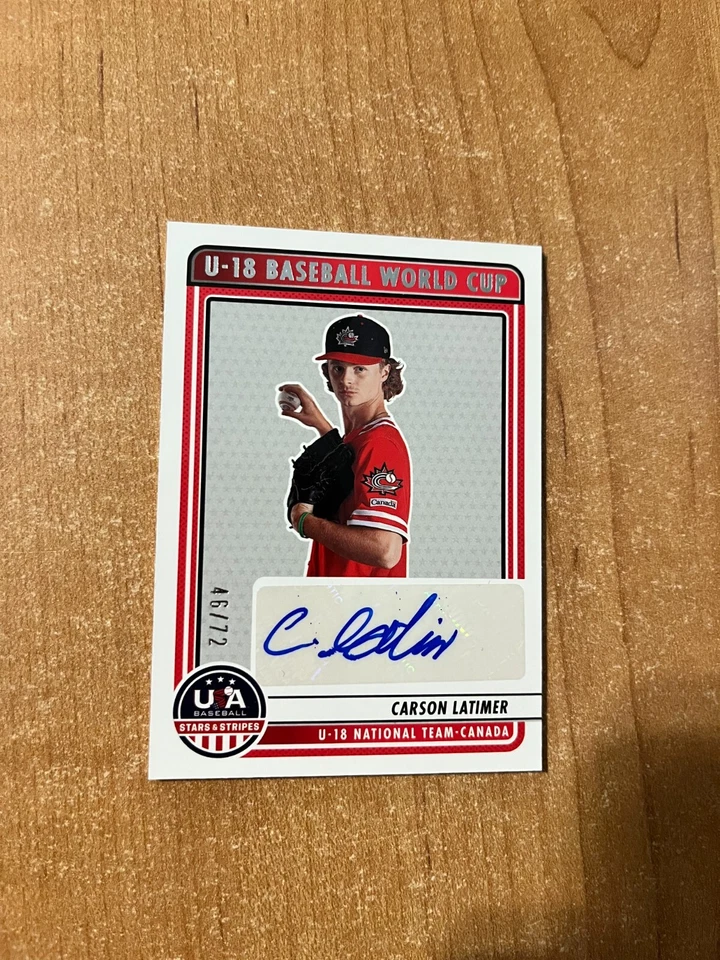 2023 Panini Stars & Stripes - Carson Latimer - Team Canada World Cup Auto /72 - Image 3 of 3