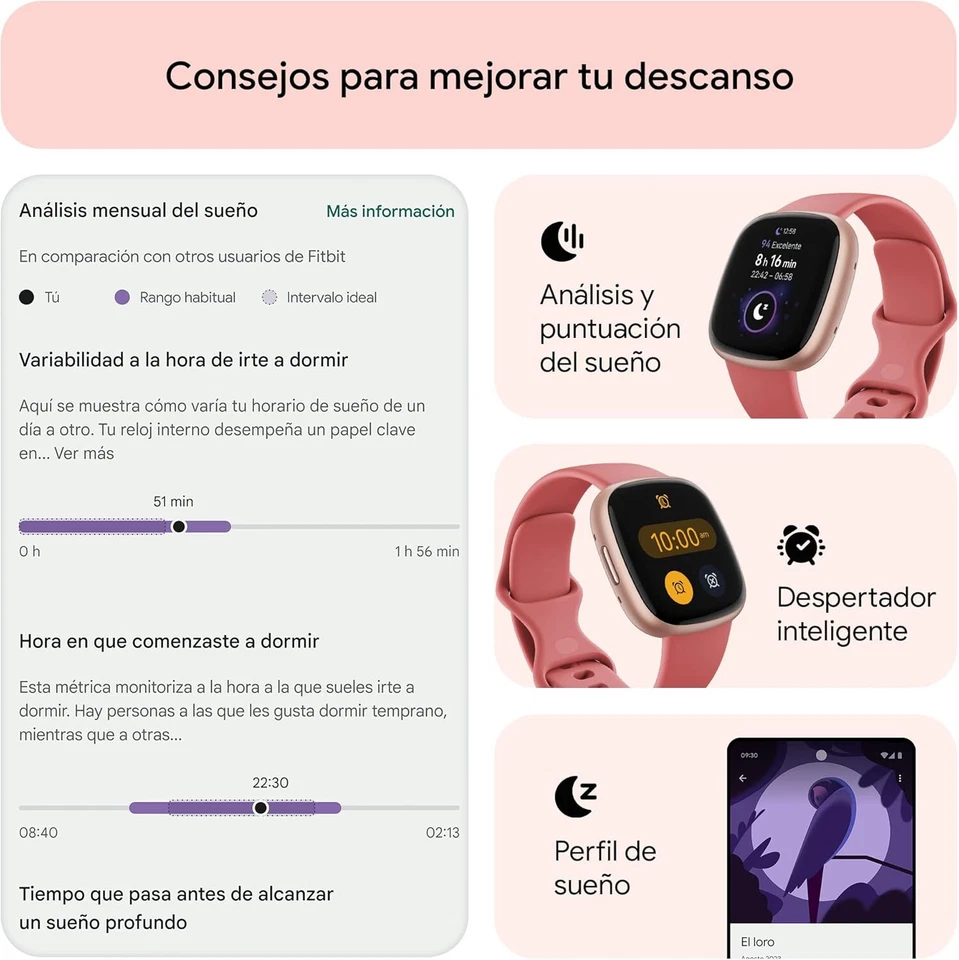Fitbit Versa 4 Smartwatch Rosa, 6 Días de Batería , con GPS, Envío 24H, GRADO A - Imagen 3 de 4