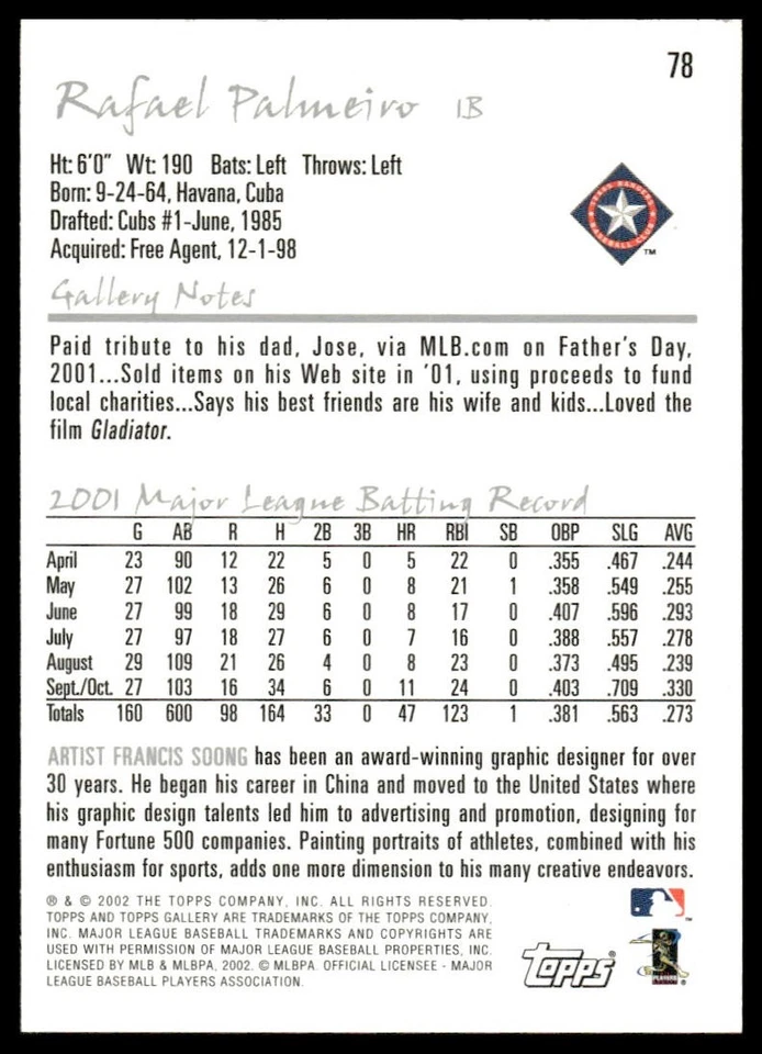 2002 Topps Gallery #78 Rafael Palmeiro Texas Rangers - Image 2 of 2