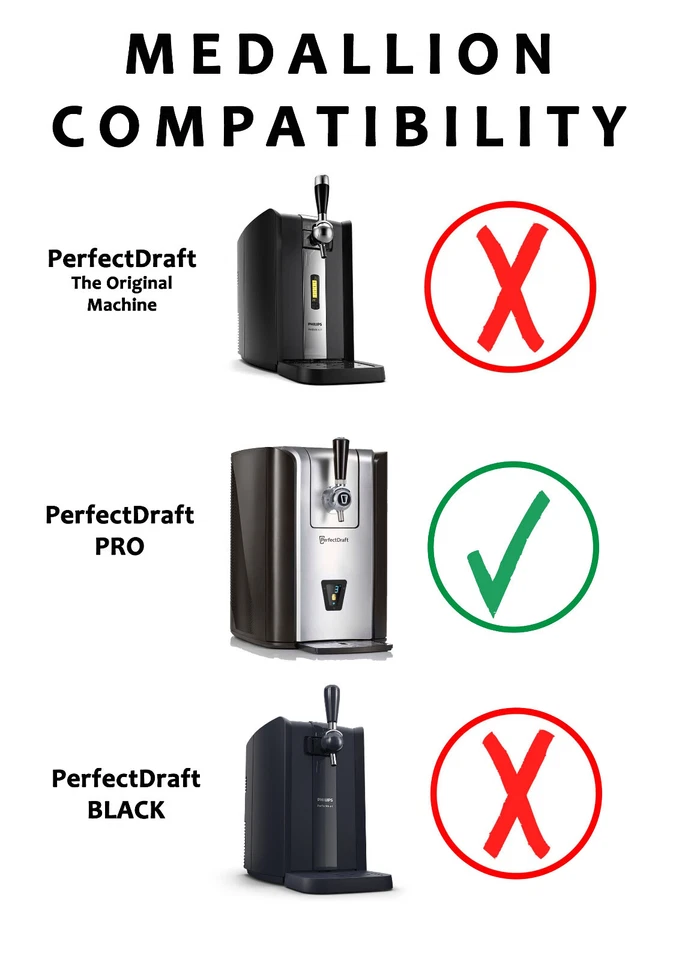 PRO Medallion & Badges & Magnets for Perfect Draft Pro by Button Zombie - Image 2 of 3