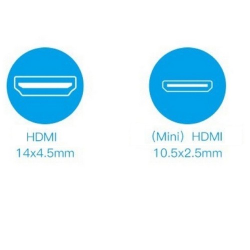 U Shape Mini HDMI to HDMI Adapter Portable For Blu-Ray Player/ PC Laptop HDTV - Picture 6 of 18