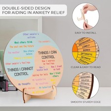Feelings Wheel Mental Health Emotions Chart Double Sided Large Education