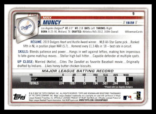 2020 Bowman Max Muncy #9 Los Angeles Dodgers Baseball Card - Picture 2 of 2