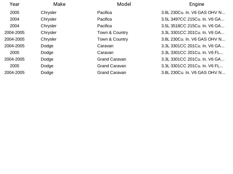 Sensor de oxigênio Bosch 15497 compatível com Chrysler Dodge Pacifica Town & Country 2004-2005 - Imagem 3 de 3