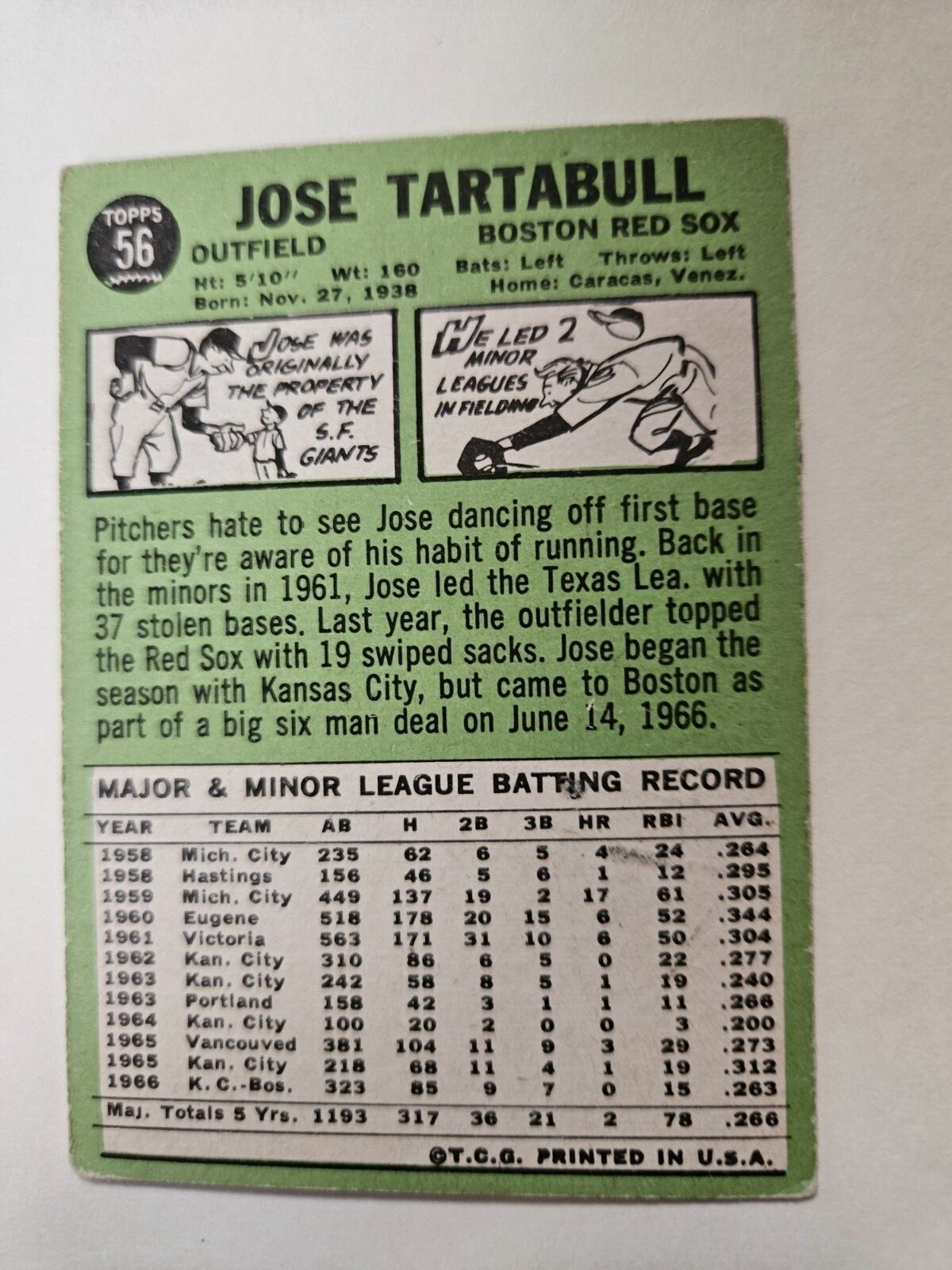 1967 Topps Baseball 56 Jose Tartabull Boston Red Sox eBay