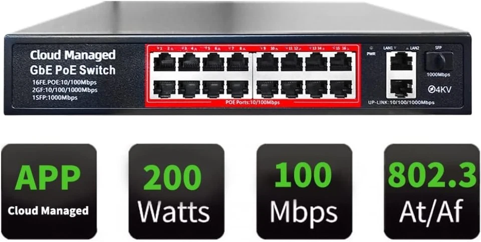 Cloud Managed PoE Switch: 16 Ports with Overload Protection & Remote Access - Image 3 of 4