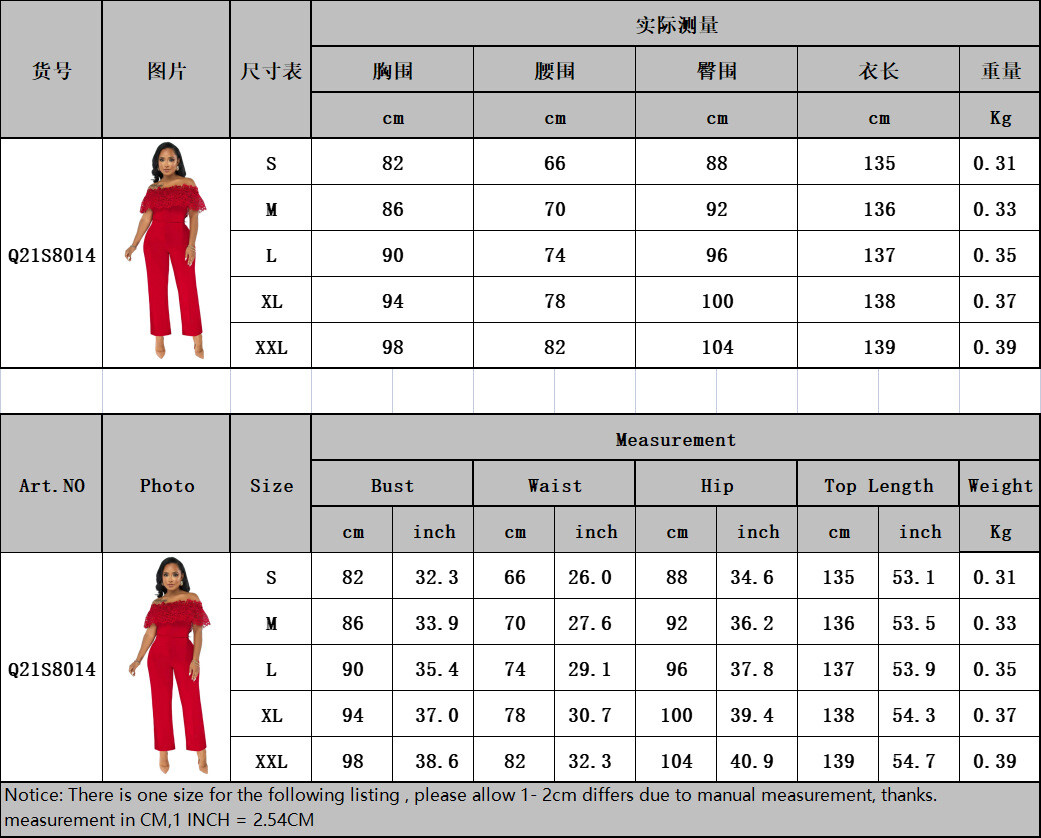 Image 11 - Sexy Women Boat Neck Off Shoulder Lace Patchwork Wide Leg Casual Long Jumpsuit