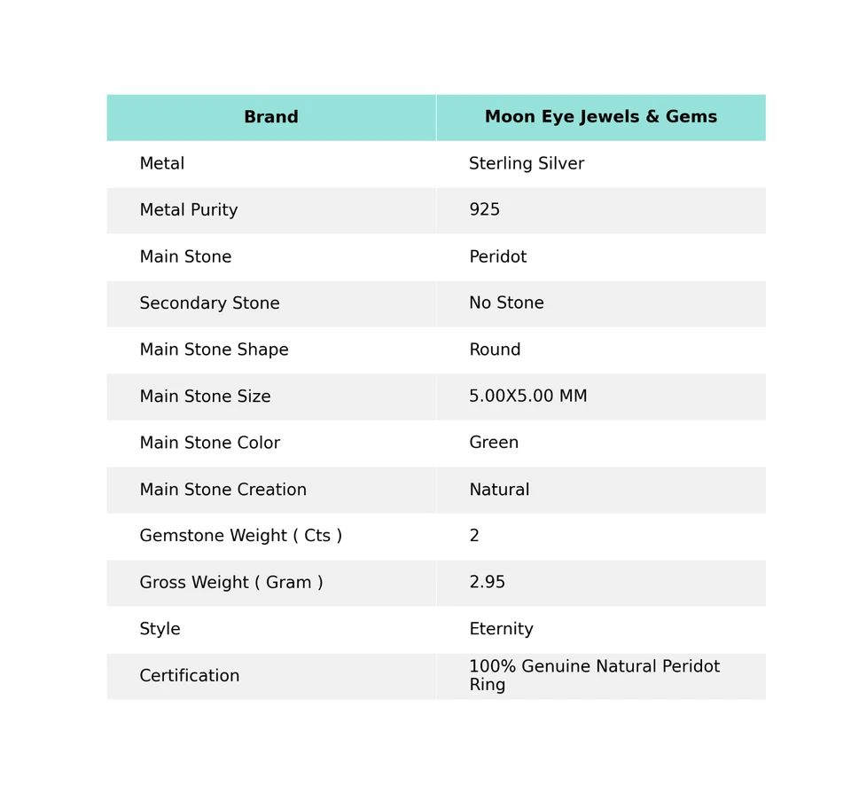 Three Stone Round Shape Peridot 925 Sterling Silver Eternity Women Wedding Ring - Image 2 of 4