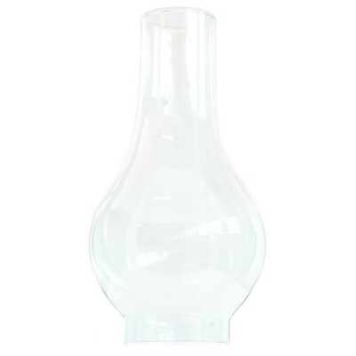 Comment trouver le parfait abat-jour pour un pied de lampe ? Chaque