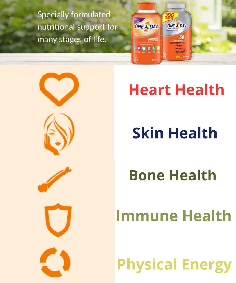 Bayer One A Day Mujer Multivitamínico Nutrientes Clave para Mujer 300 Comprimidos Foto 2 de 4