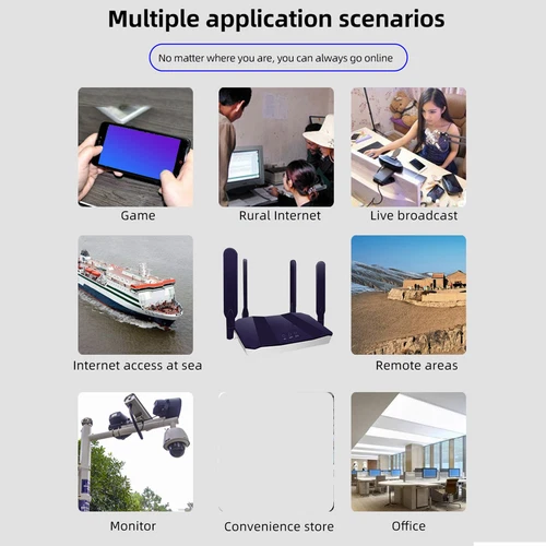 Mobile WiFi Hotspot Long Range 300Mbps 4G LTE Wireless Router With SIM Card Slot - Picture 2 of 16