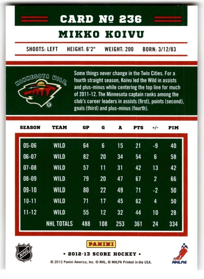 Mikko Koivu 2012-13 Score Gold Rush #236 Minnesota Wild - Image 2 of 2