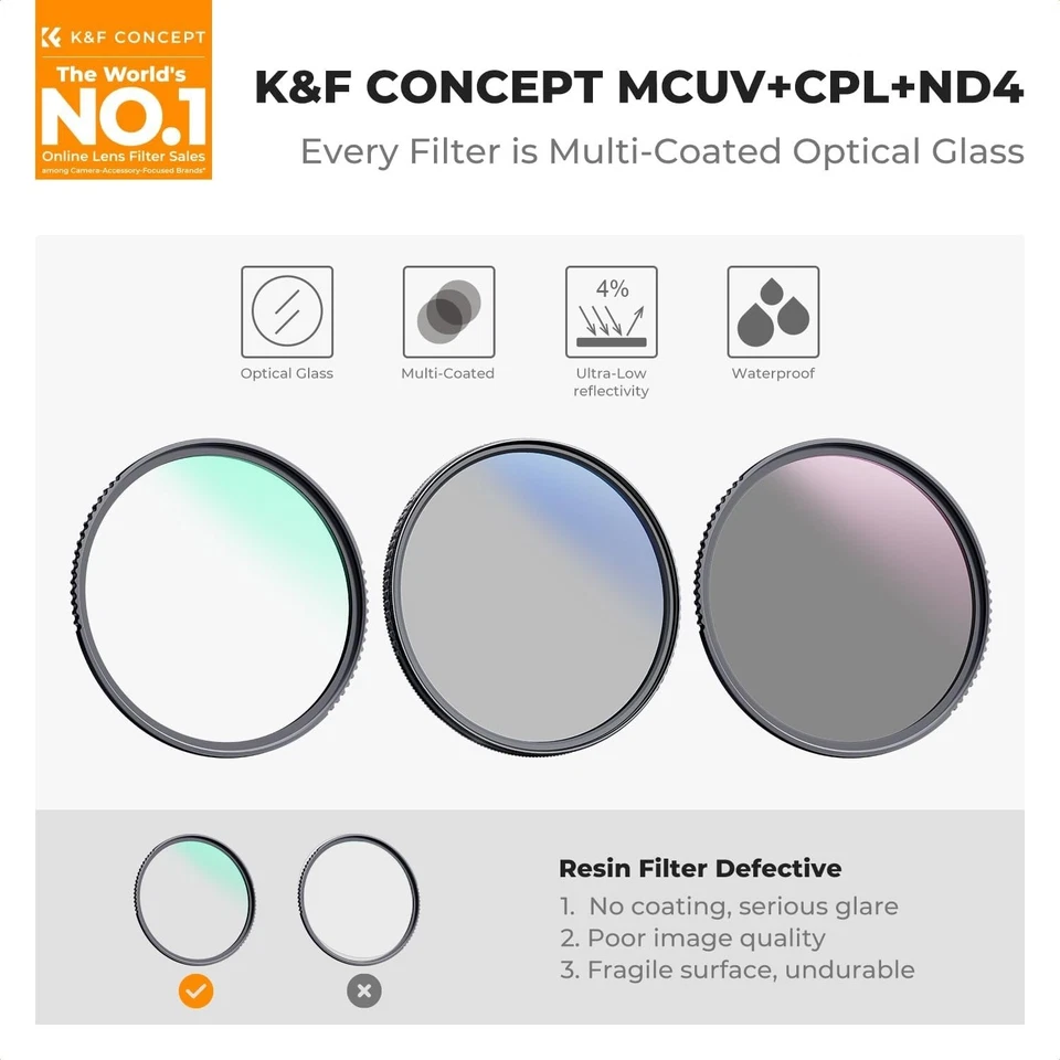Premium 67mm UV & Polarizer Filter Kit with ND4 – Essential Photography Set - Image 4 of 4