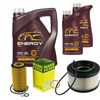 Mann Inspektionspaket 7L Mannol Energy 5W-30 FüR Chrysler Voyager IV 2.5 CRD