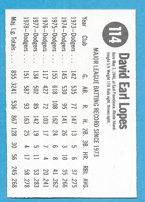 1979 Hostess Baseball Cards - You Pick - Complete Your Set - Image 2 of 2
