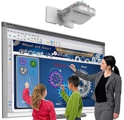Smart Board: Enhance Student Success