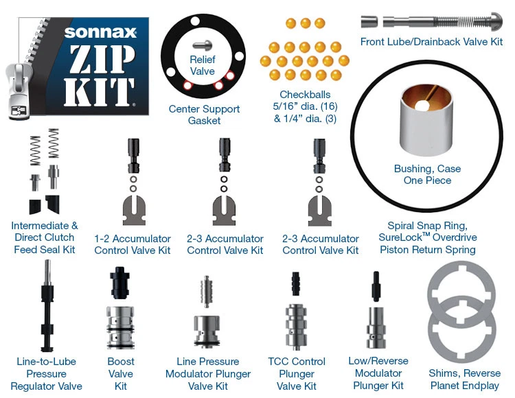 Sonnax Kit Cremallera Cuerpo Válvula Reconstrucción 4R100 E4OD E4OD-4R100-ZIP Foto 2 de 4