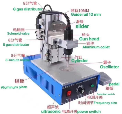 110-220v Ultrasonic Mask Ear Band Spot Welding Machine Edge Banding Machine Tool - Picture 4 of 8