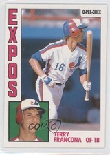 Click to enlarge Terry Francona
