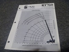 Grove RT760 Rough Terrain Crane Load Lifting Capacities Manual