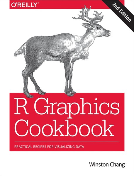 R Graphics Cookbook, Winston Chang-image