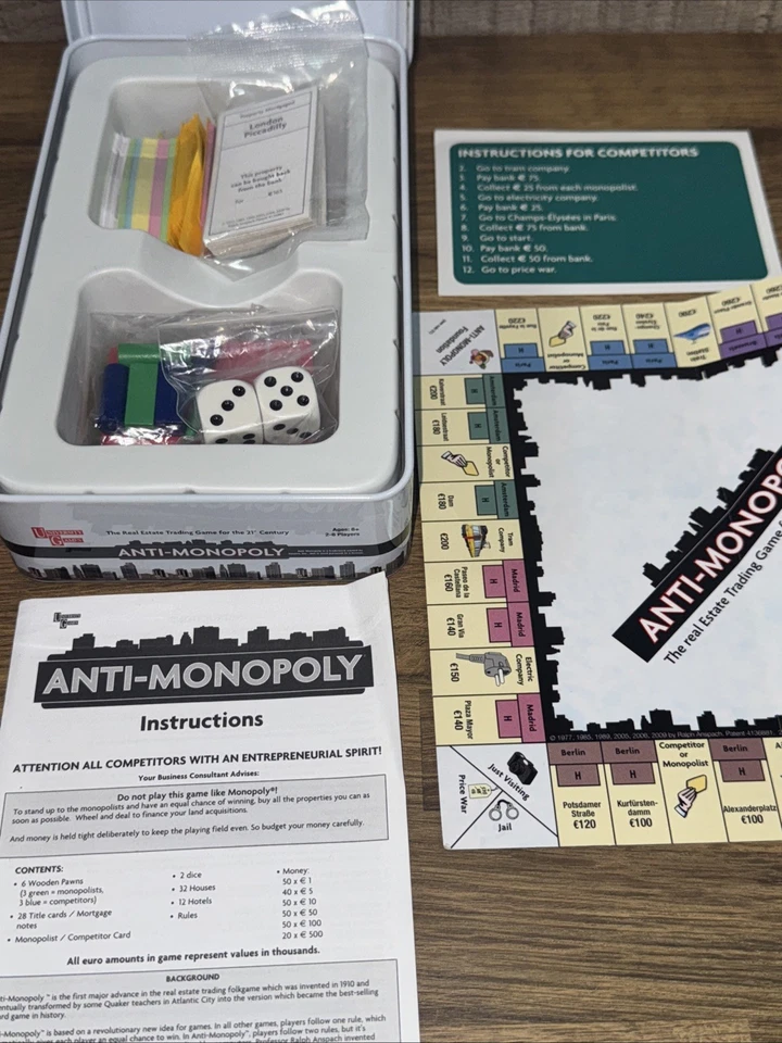 ANTI-MONOPOLY THE PROPERTY TRADING GAME TRAVEL TIN EDITION CONENTS NEW & SEALED - Image 4 of 4