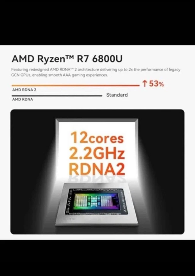 Mini PC, Mini Computers with AMD Ryzen 7 6800U (32/500gb) - Image 2 of 4