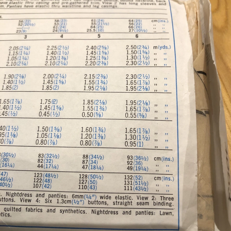 Dressmaking Pattern child’s bedwear dressing gown sizes 6 Style vintage cut used - Image 3 of 3