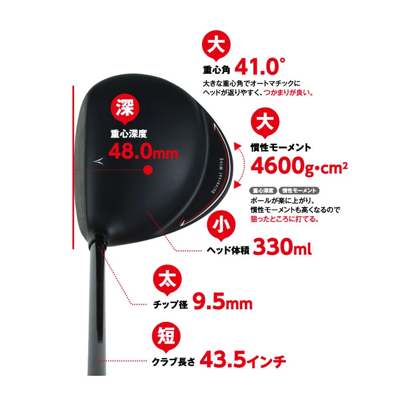 Kasco Golf Japan UFO by POWER TORNADO DD Driver Falcon shaft 1W 10.5 deg - Image 4 of 4