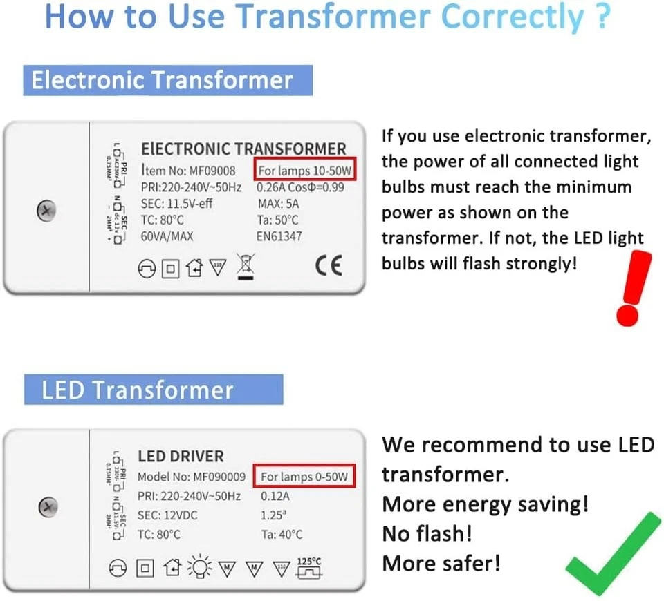 GU5.3 12V LED 5W Warmweiß 3000K 120° - Hochwertiger Halogenspot Ersatz, 6 Stück - Bild 4 von 4