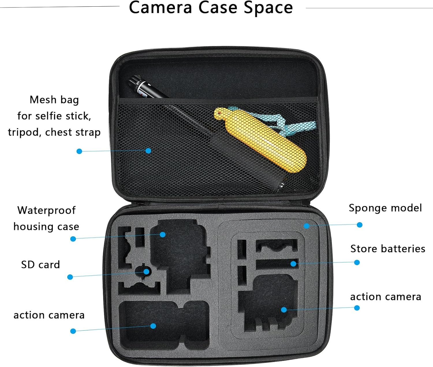 Large Camera Carrying Case for GoPro Hero 13-7, AKASO, DJI Action 5 Pro, SJCAM, 