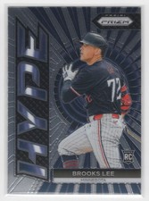 #10 Brooks Lee 2024 Prizm Hype Base RC Twins
