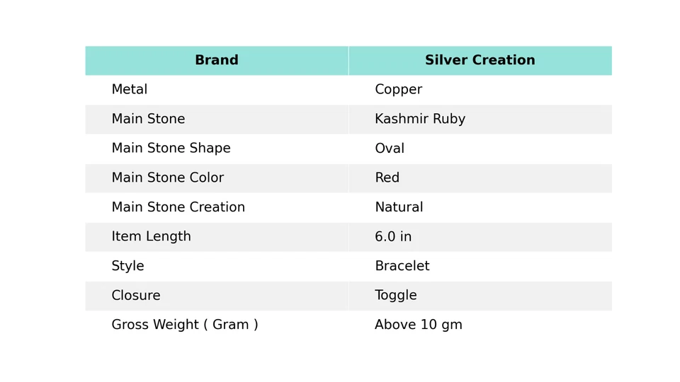 Pulsera de piedras preciosas ajustable hecha a mano alambre de cobre envuelto vacaciones 6,0" Foto 4 de 4