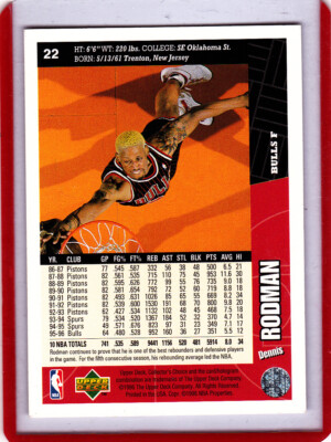 1996-97 Upper Deck Collector's Choice Dennis Rodman #22 - Bulls | eBay