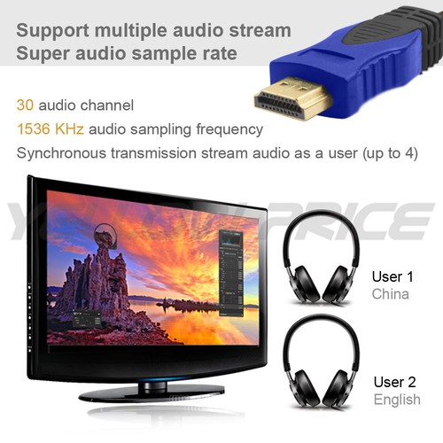 2 x 6FT New HDMI Premium Cable V2.0 Gold Plated High Speed Audio 3D 4K Ultra HD - Picture 6 of 6