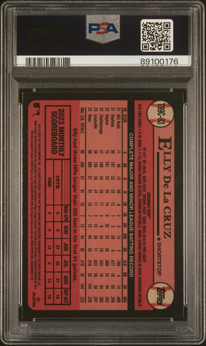 2024 Topps Elly De La Cruz #T89C-83 PSA 10 35th Anniversary