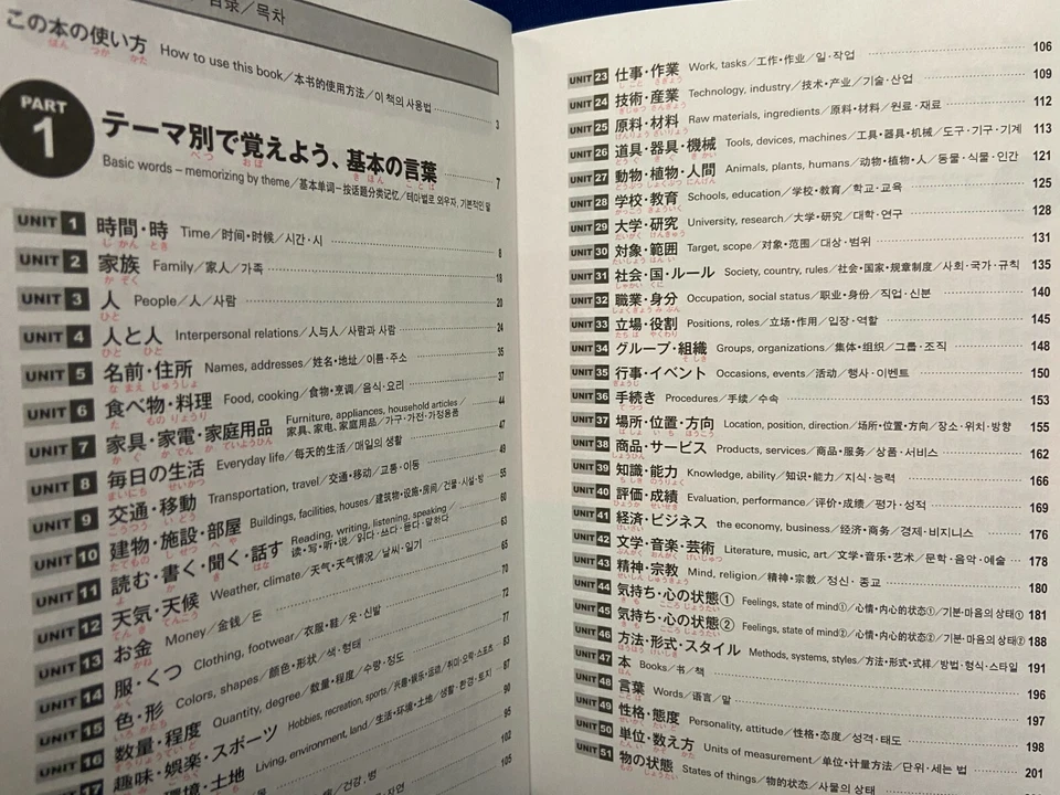 Japanese Language Quick Mastery Of Vocabulary Standard 2400 JLPT N3 w/CD - Image 4 of 4