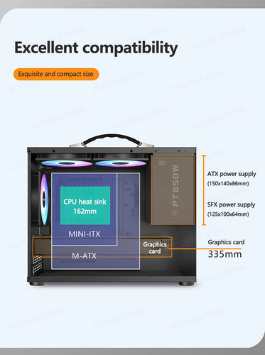 Portable Handheld Case Mini-ITX MATX Motherboard USB3.0 Type-C Desktop Mini - 第 19/25 張圖片
