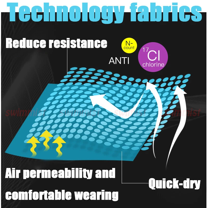 NUEVO CON ETIQUETAS TRAJES DE BAÑO DE ENTRENAMIENTO DE CARRERAS DE COMPETICIÓN PARA MUJER YINGFA 678 TODAS LAS TALLAS Foto 4 de 4