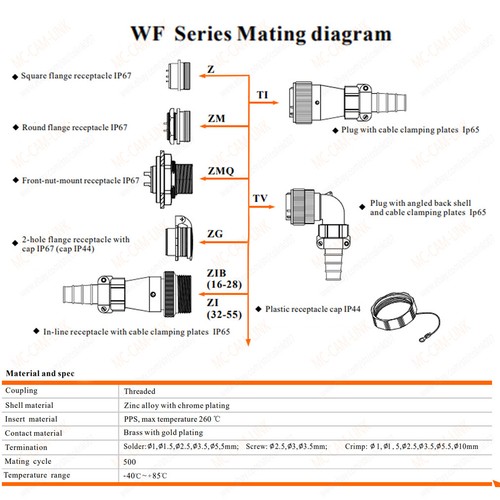 WF20 connettore impermeabile 2 pin 3 pin 5 pin 6 pin 8 pin 9 pin 12 pin 15 pin - Foto 2 di 8