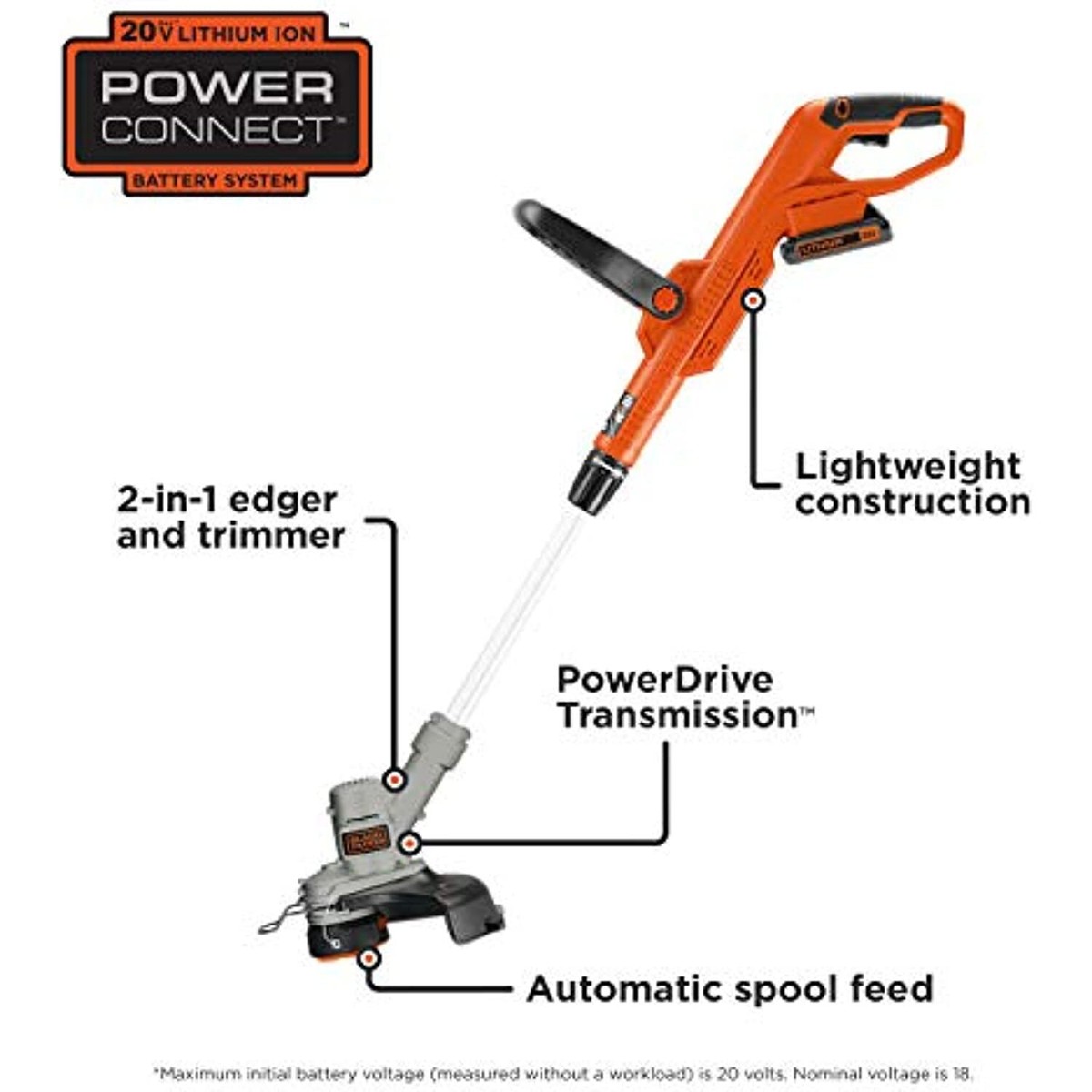BLACK+DECKER 20V MAX* String Trimmer Edger, 12-Inch (LST300)