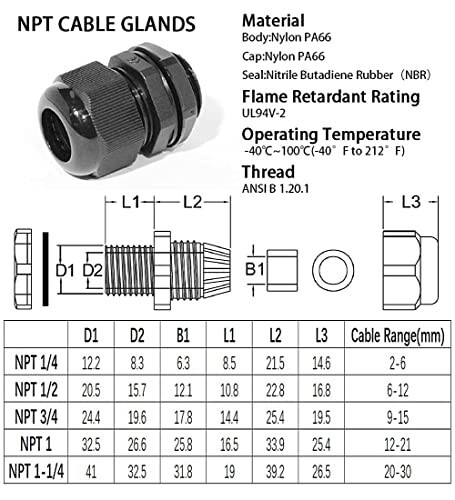 Kabelverschraubungen 1-1/4" NPT Nylon Kabelverbinder Zugentlastungskabel Verbinder IP - Bild 3 von 6