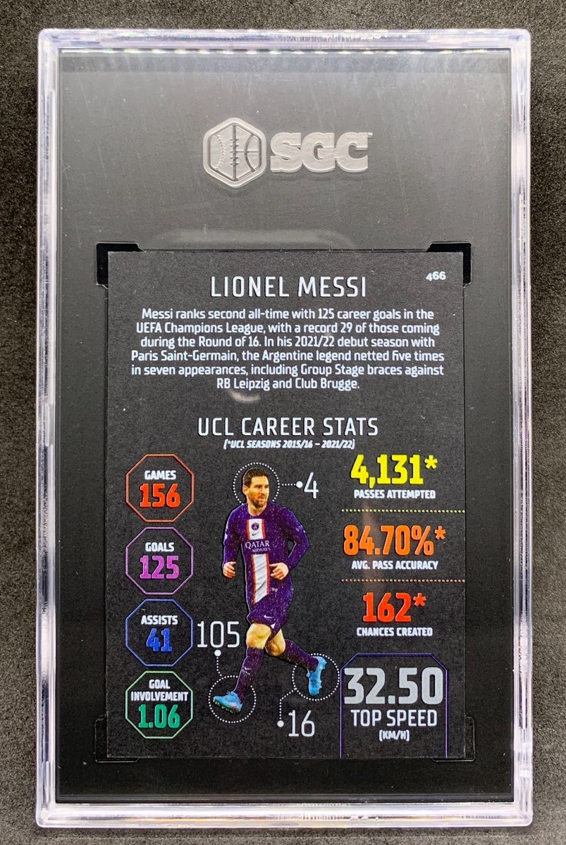 2022-23 Topps Match Attax UEFA Club Competitions - Black Edge