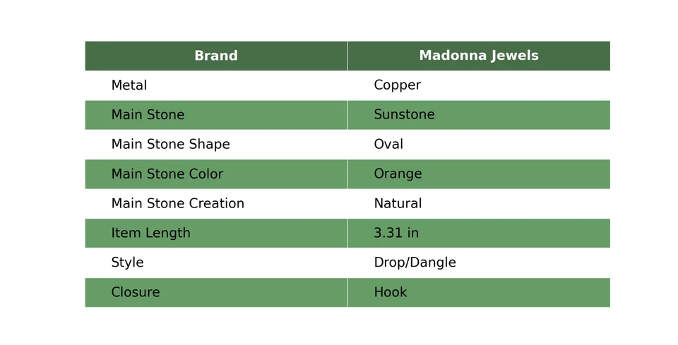 Pendientes envueltos en alambre gancho colgante piedras preciosas de cobre venta día de la hija Foto 2 de 4