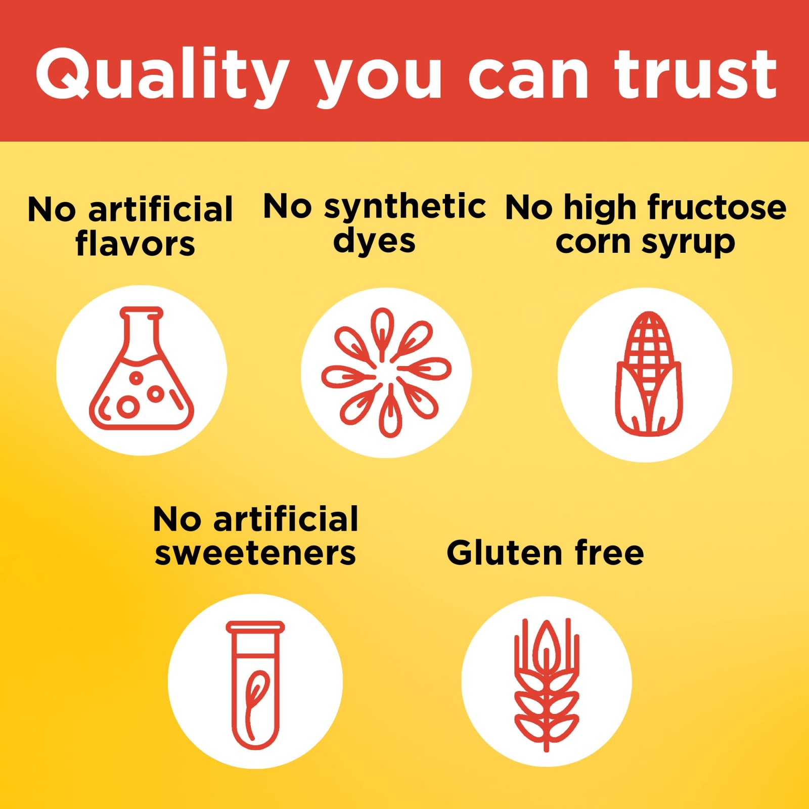 Nature Made Vitamin C 250 mg per serving, Dietary Supplement for Immune Supp...