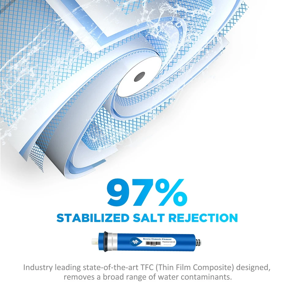 RO Membrane Carbon Water Filter for GE GXRM10RBL GXRM10G Reverse Osmosis Systems - Image 4 of 4