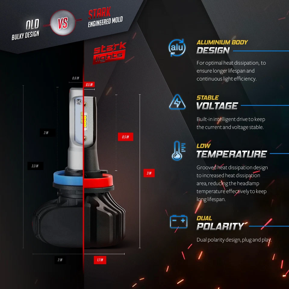 80W 9000LM All In One Fanless LED Kit White 6K Headlight Bulbs - 9006 HB4 (B) - Image 4 of 4